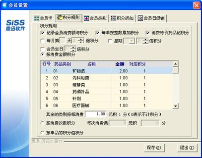 醫(yī)藥管理軟件會(huì)員管理