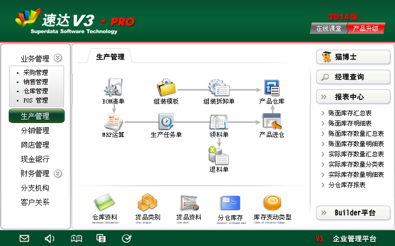 速達(dá)V3-PRO-工業(yè)版