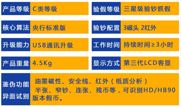 浩順3201全智能點(diǎn)鈔機(jī)（C）