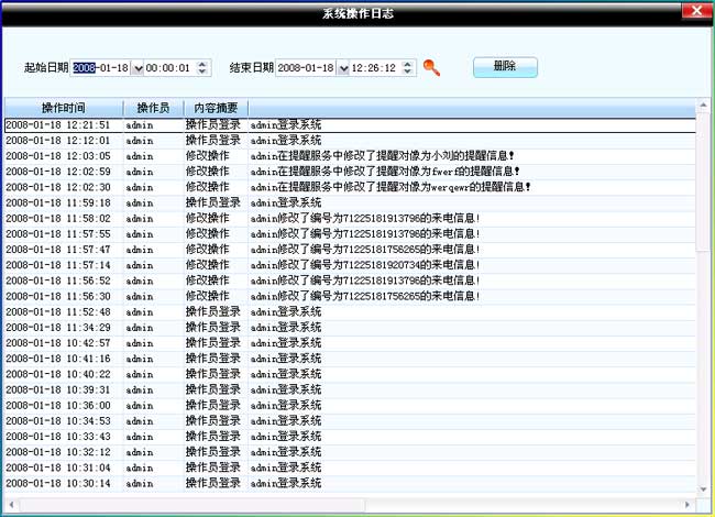 房產(chǎn)出租管理